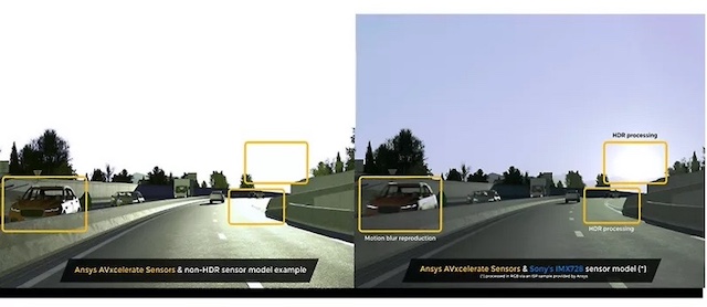 Ansys、ソニーセミコンダクタソリューションズと協業し自動運転車のシナリオベースの認識テストを推進