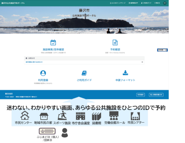 国初、少子超高齢化時代のデジタル行政を支える公共施設予約システムのリリース