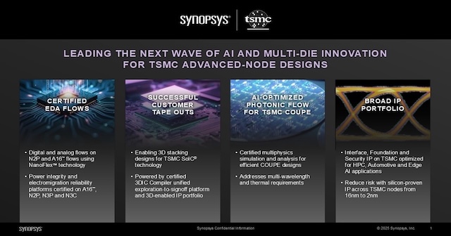 Synopsys、TSMCと協業し2Dおよび3D設計ソリューションを実現